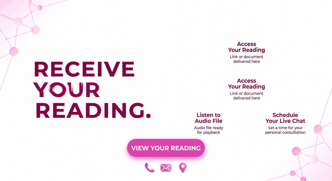 Receive Your Reading